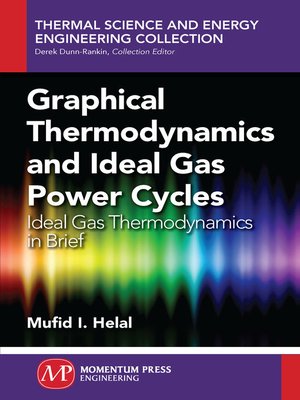cover image of Graphical Thermodynamics and Ideal Gas Power Cycles